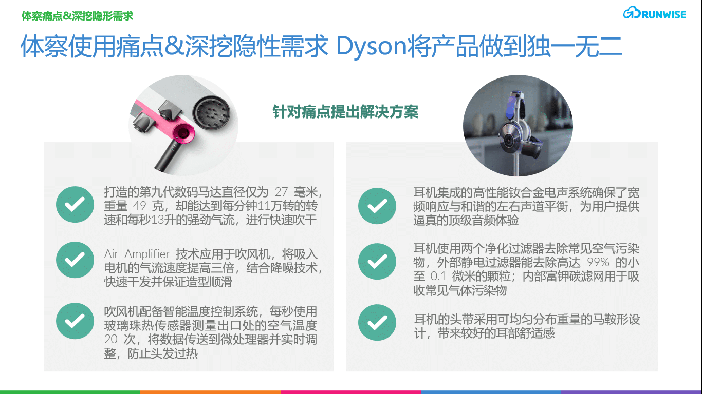 Supersonic与dyson zone基于痛点解决方案