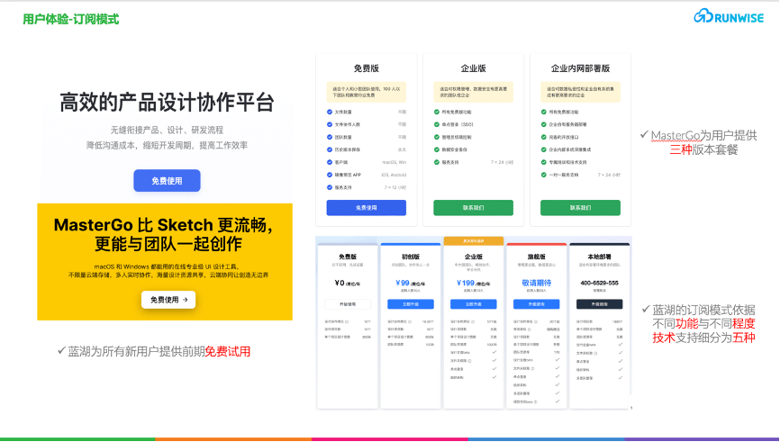 用户体验-订阅模式