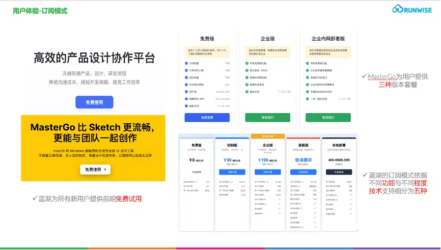 用户体验-订阅模式