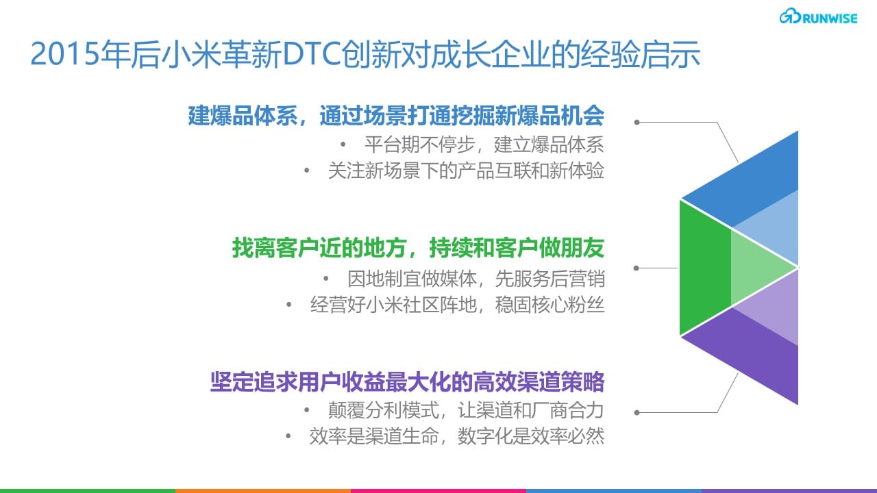 小米革新DTC创新启示