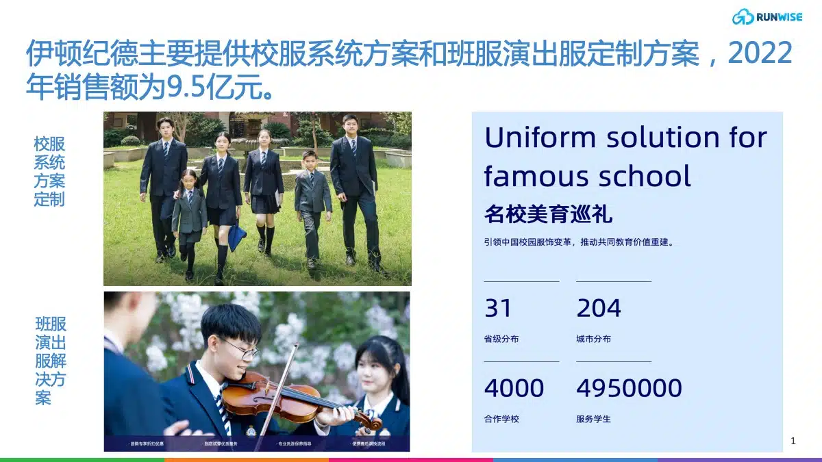 校服行业