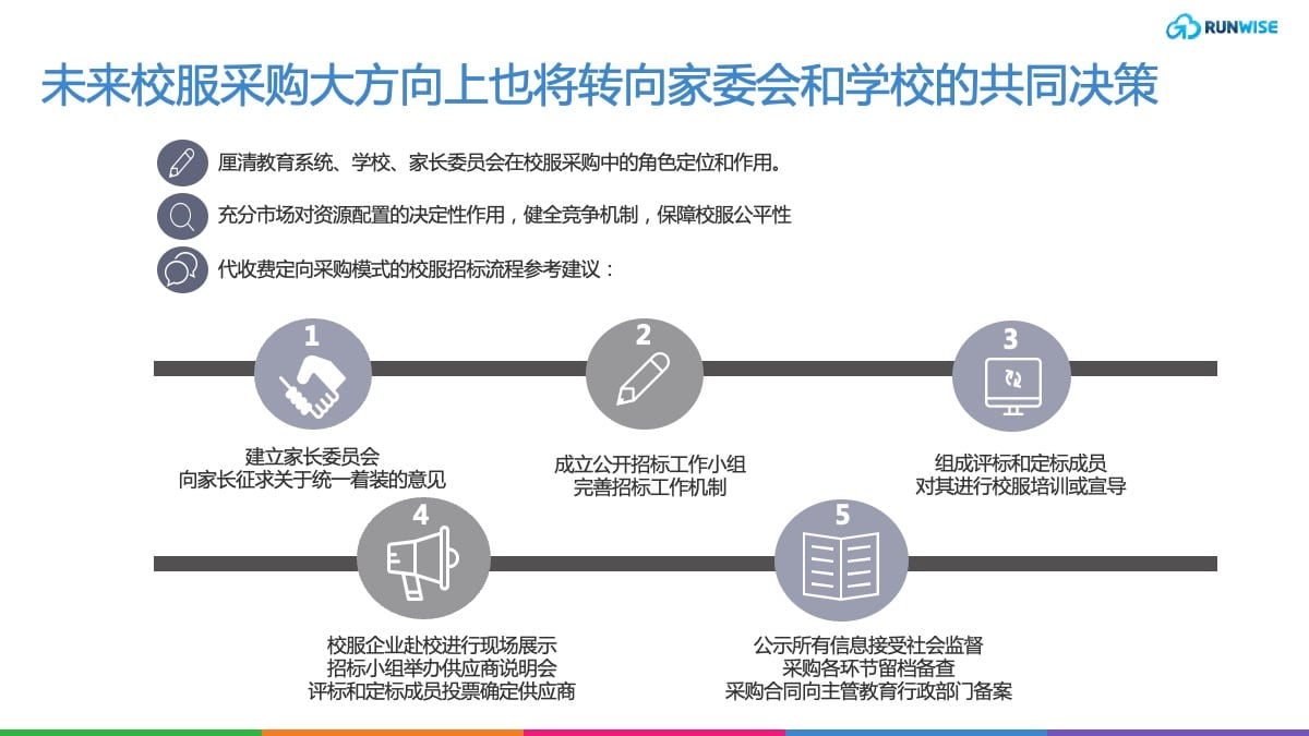 家委会