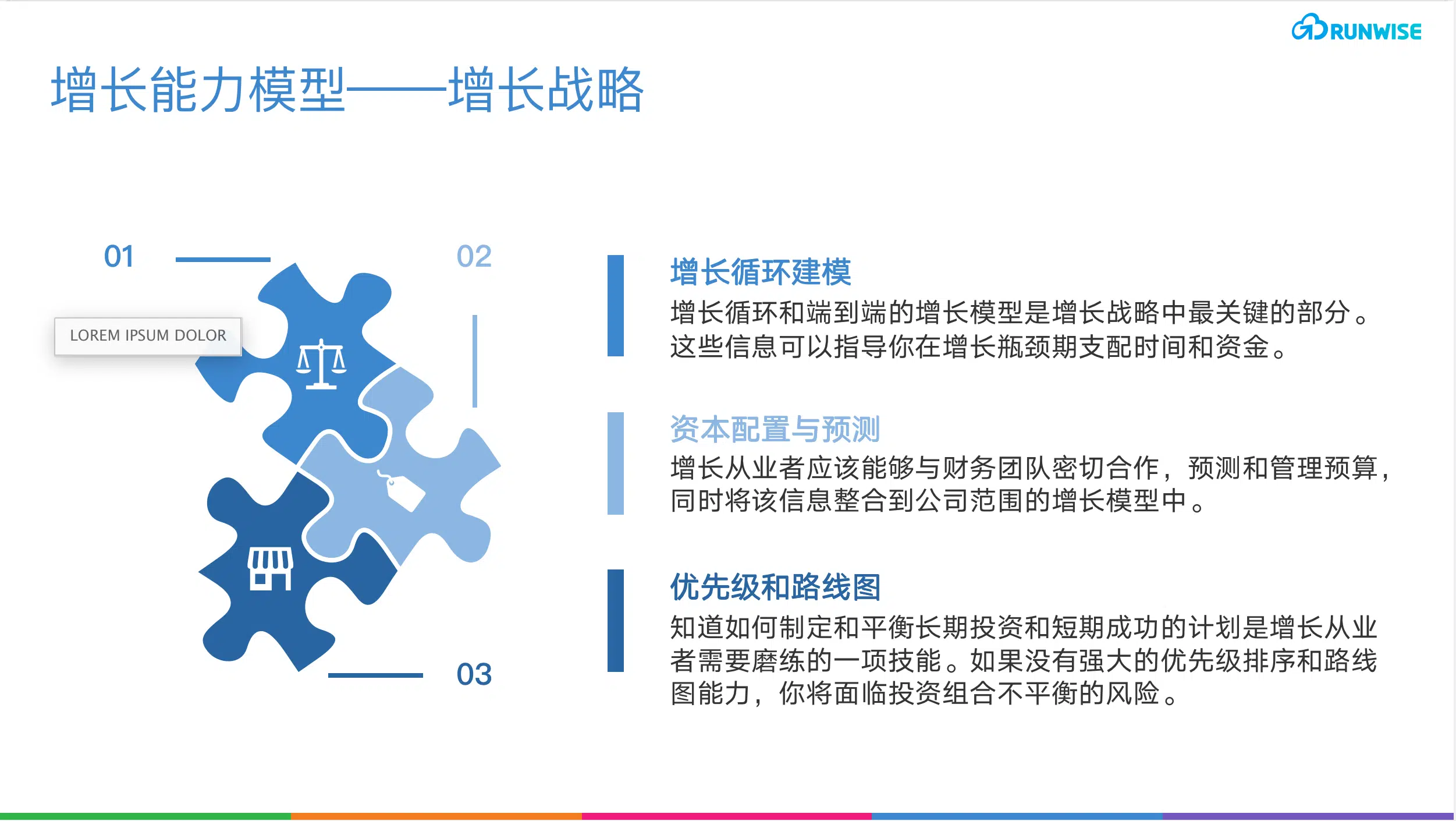 增长能力
