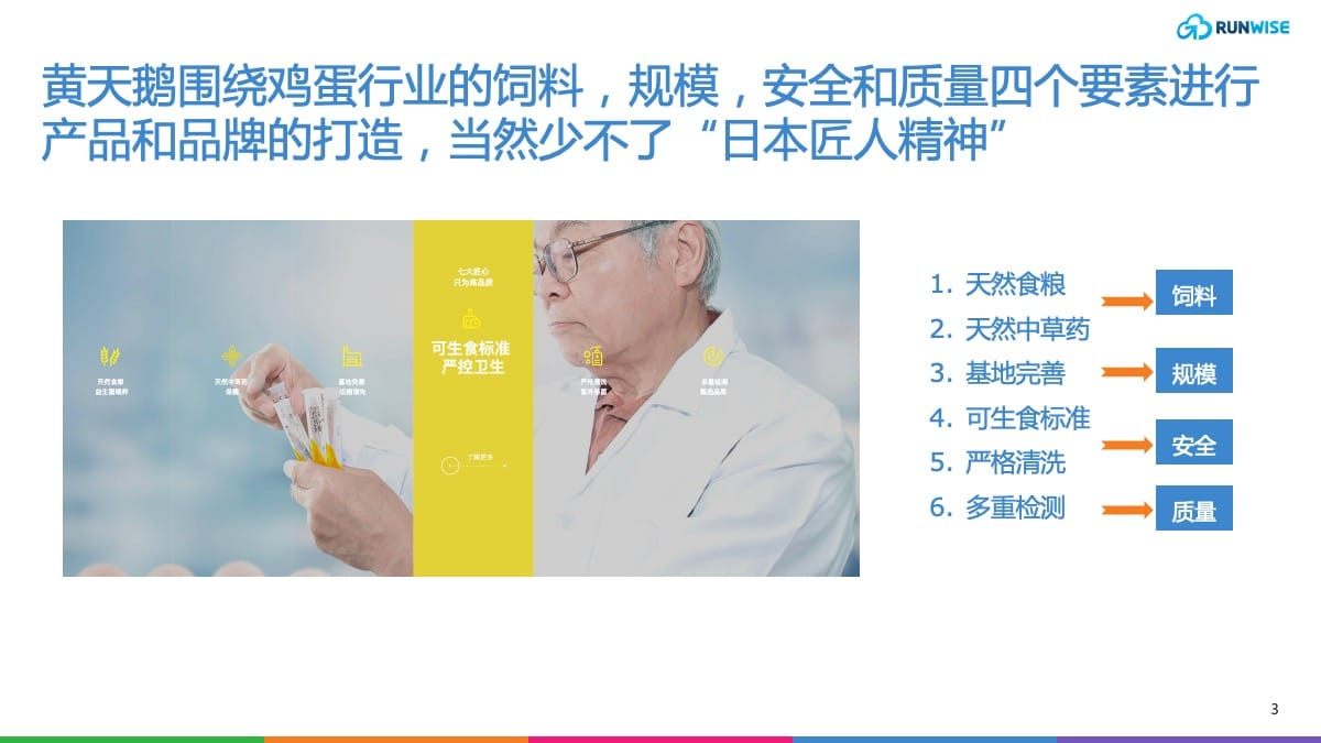 黄天鹅卖点