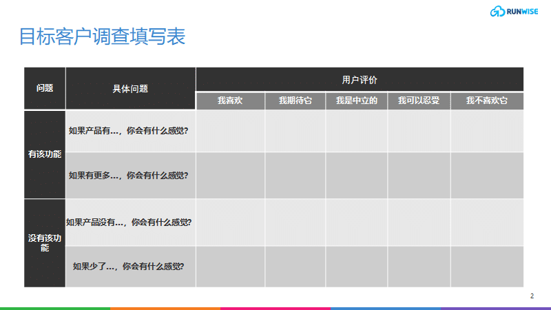 卡诺模型