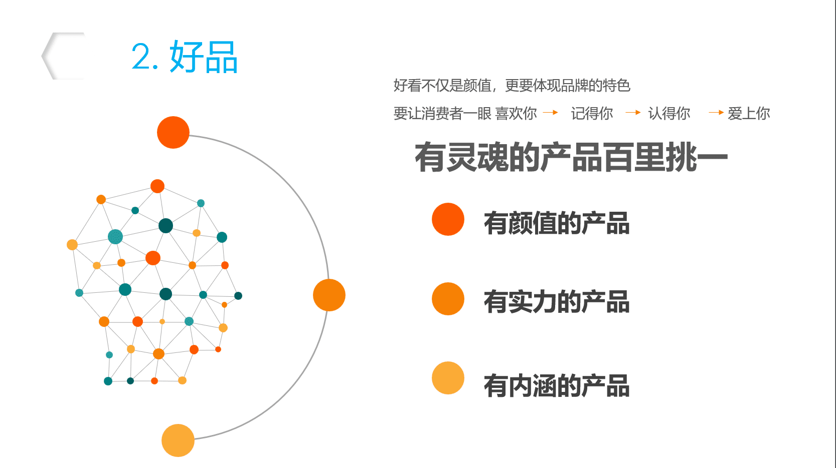 爆品好产品