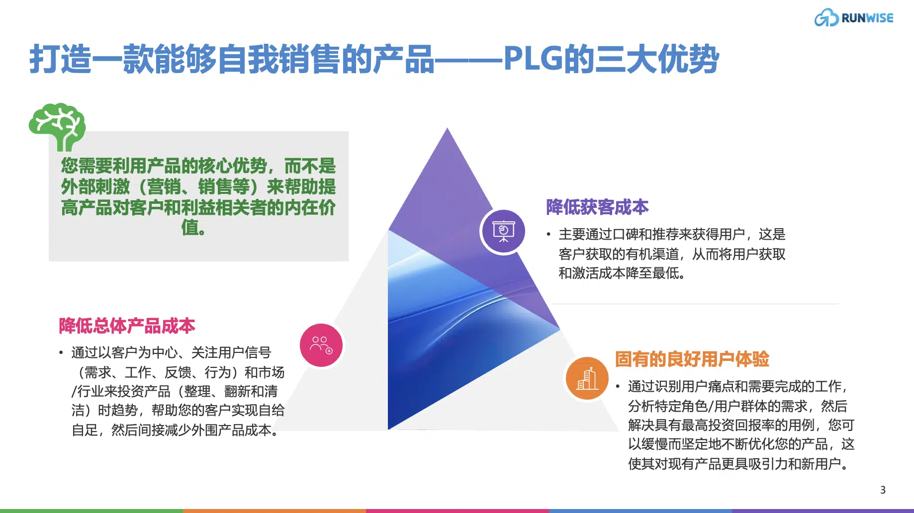 PLG的三大优势