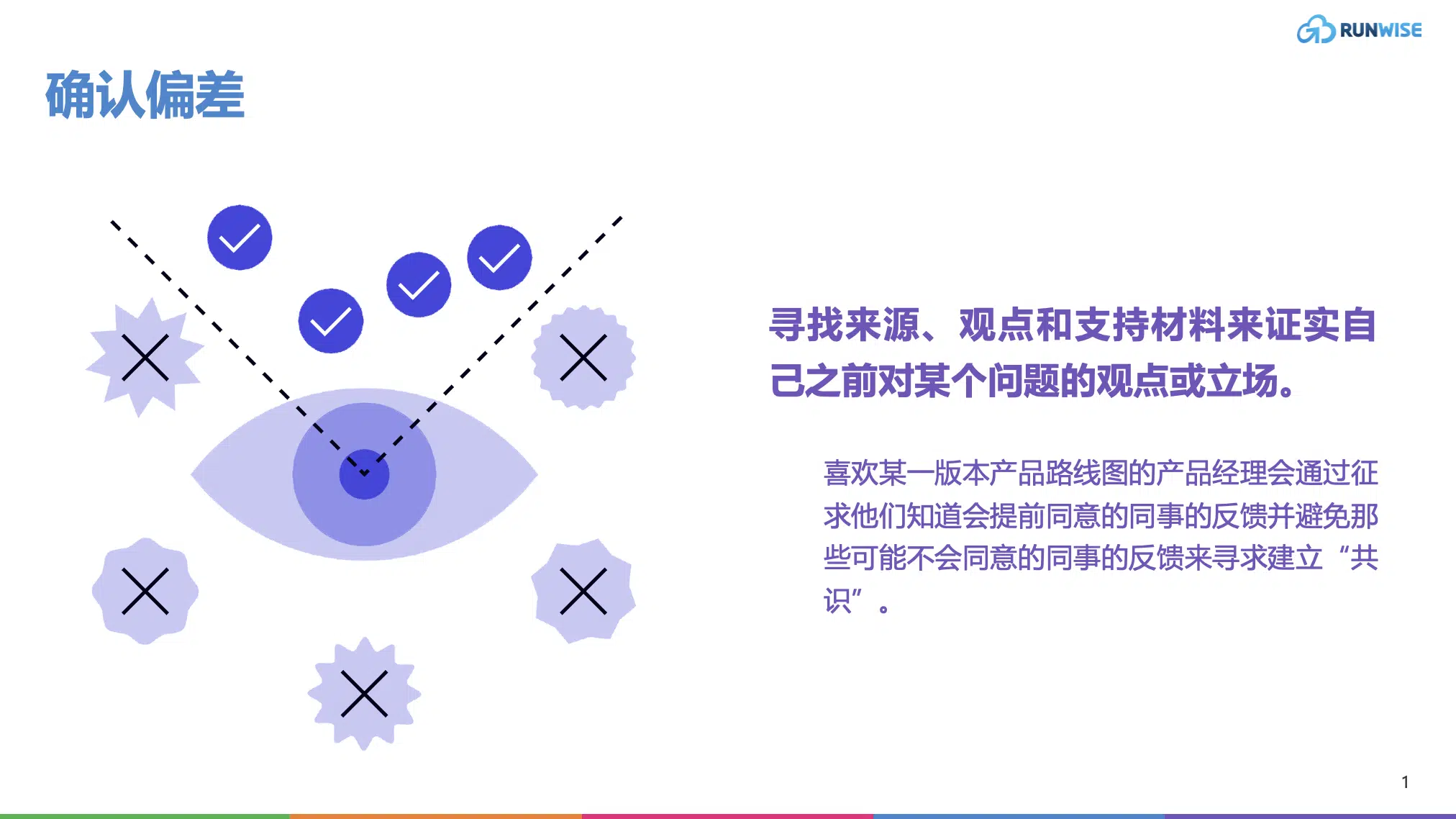 入门指南｜提高决策质量 - 产品经理必须避免的10个认知偏差 – Runwise.co