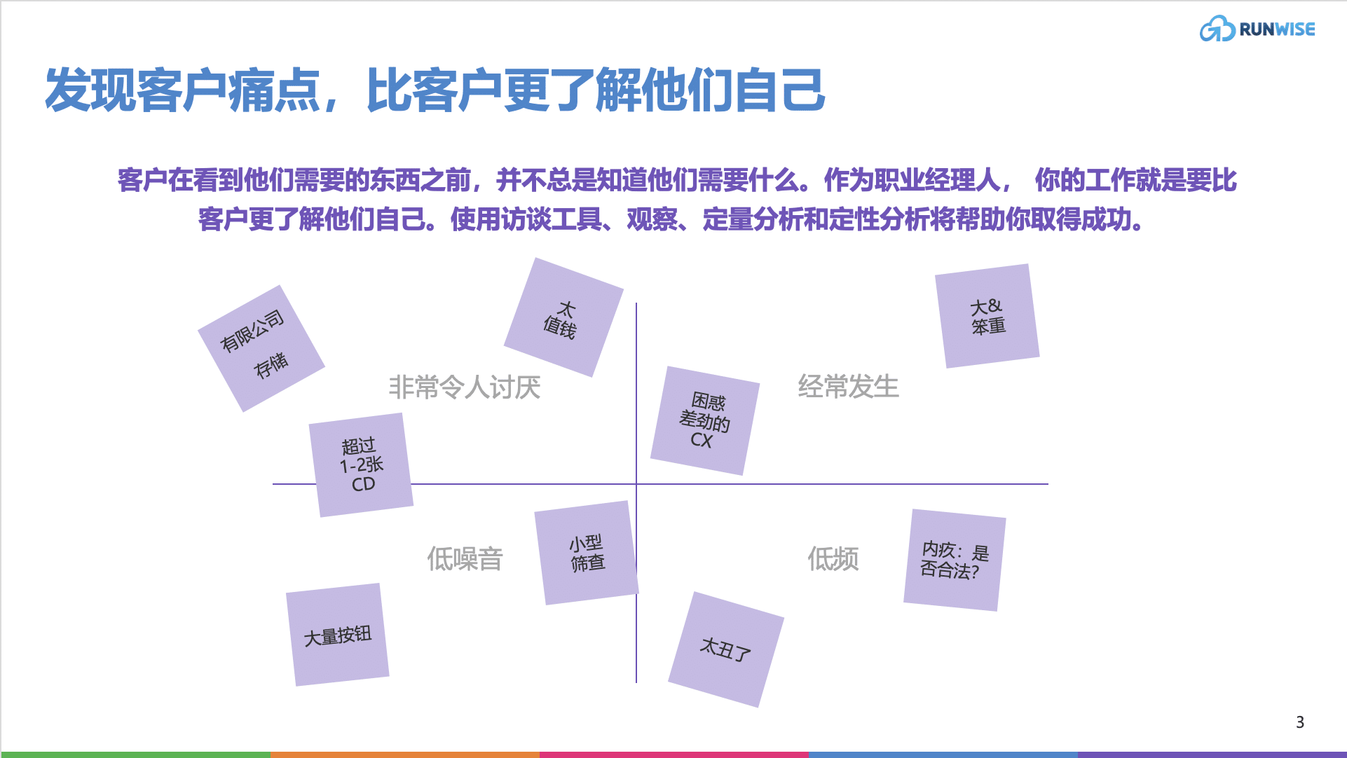 发现客户痛点，比客户更了解他们自己