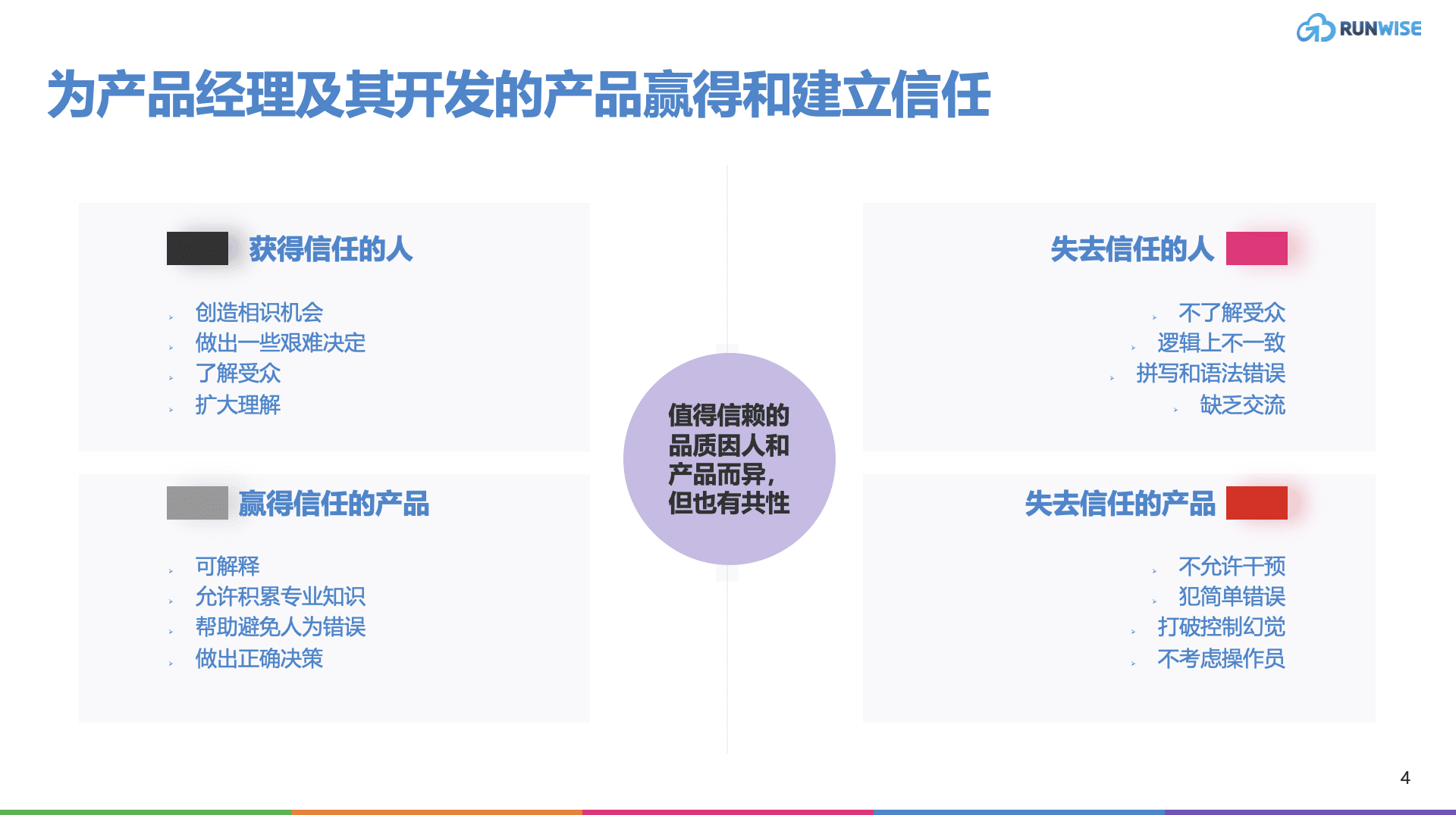 为产品经理及其开发的产品赢得和建立信任