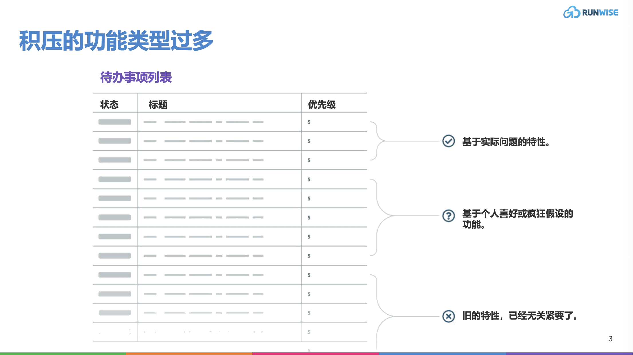 积压的功能类型过多