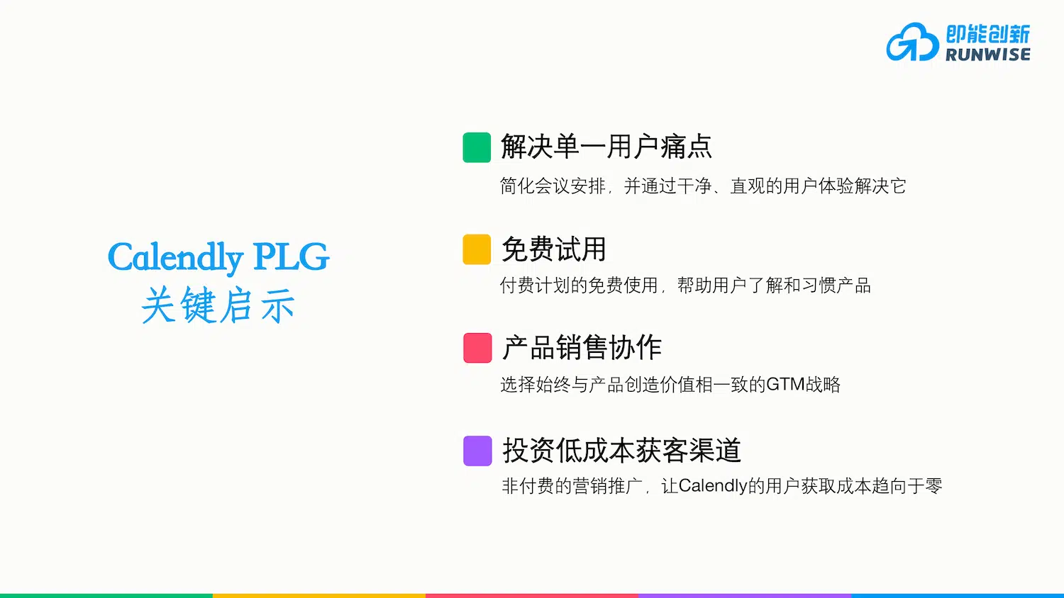CalendlyPLG关键启示