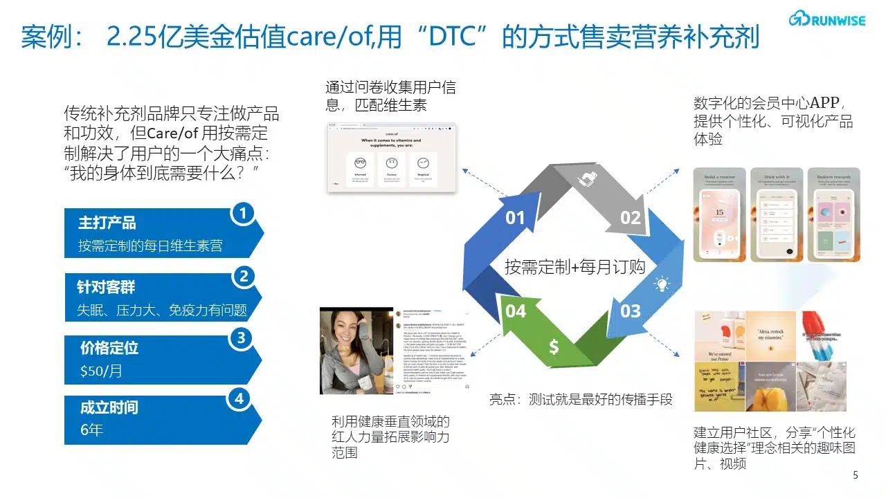案例：care/of