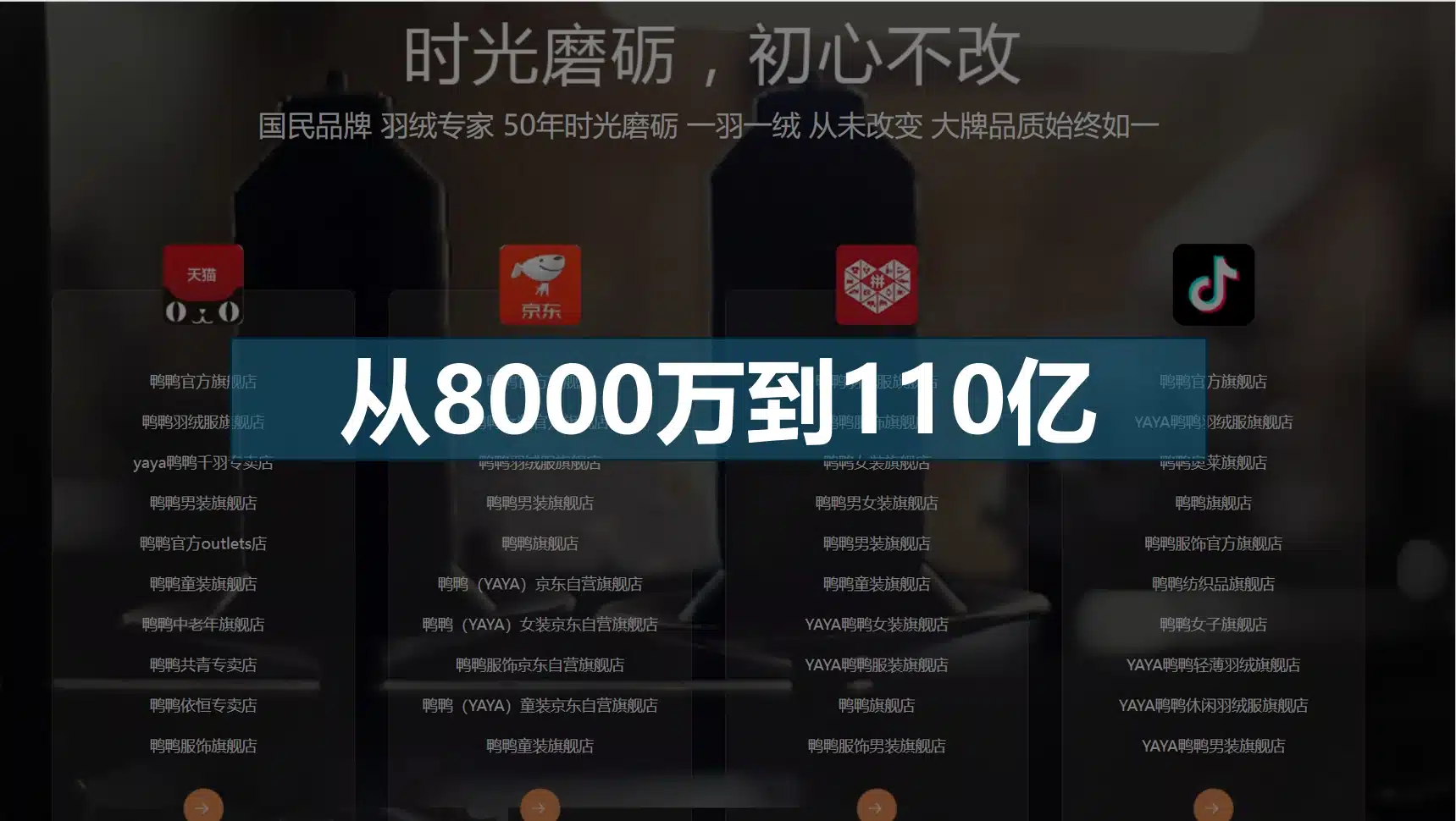 鸭鸭羽绒增长案例
