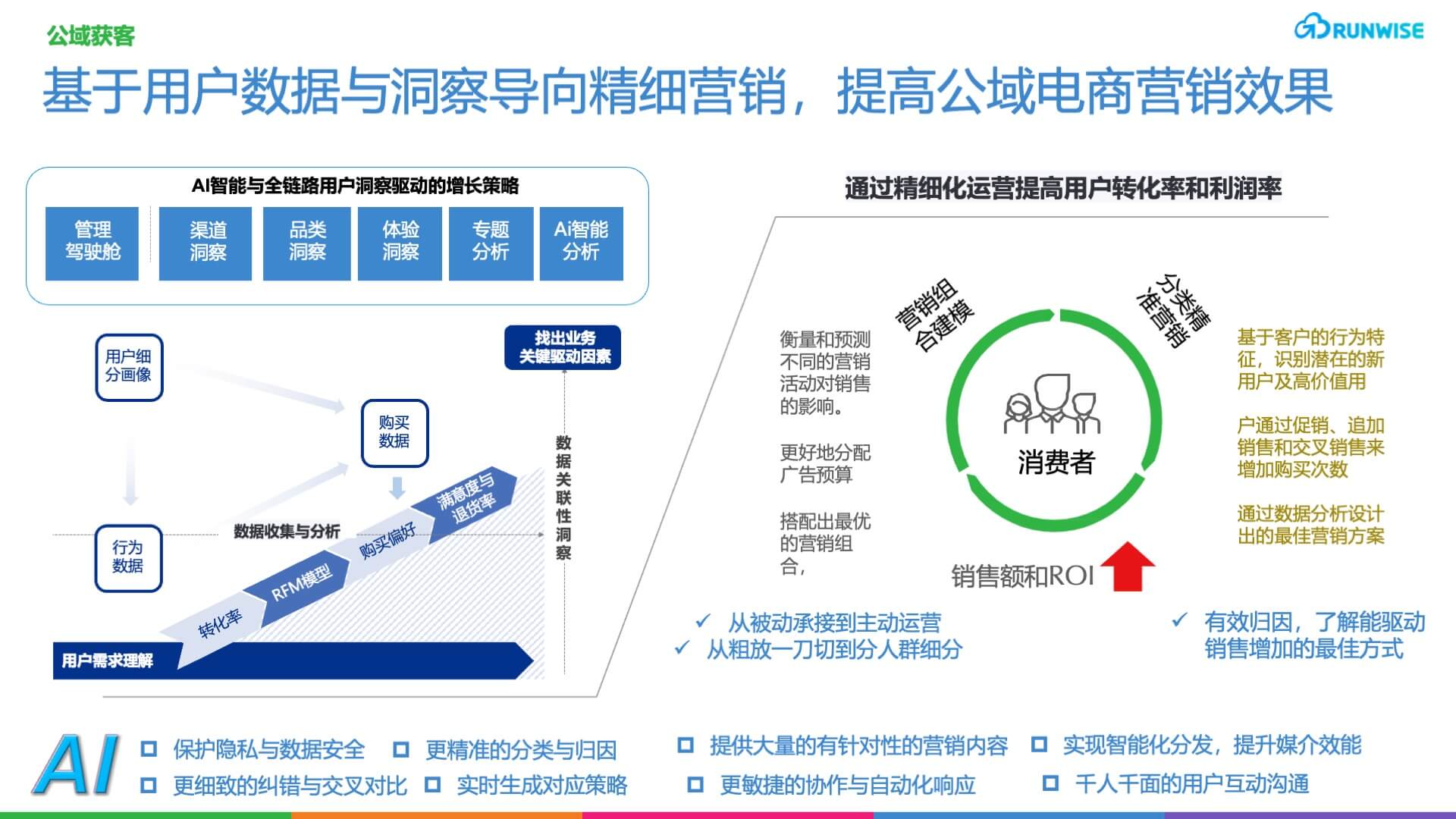 rgm_幻灯片11