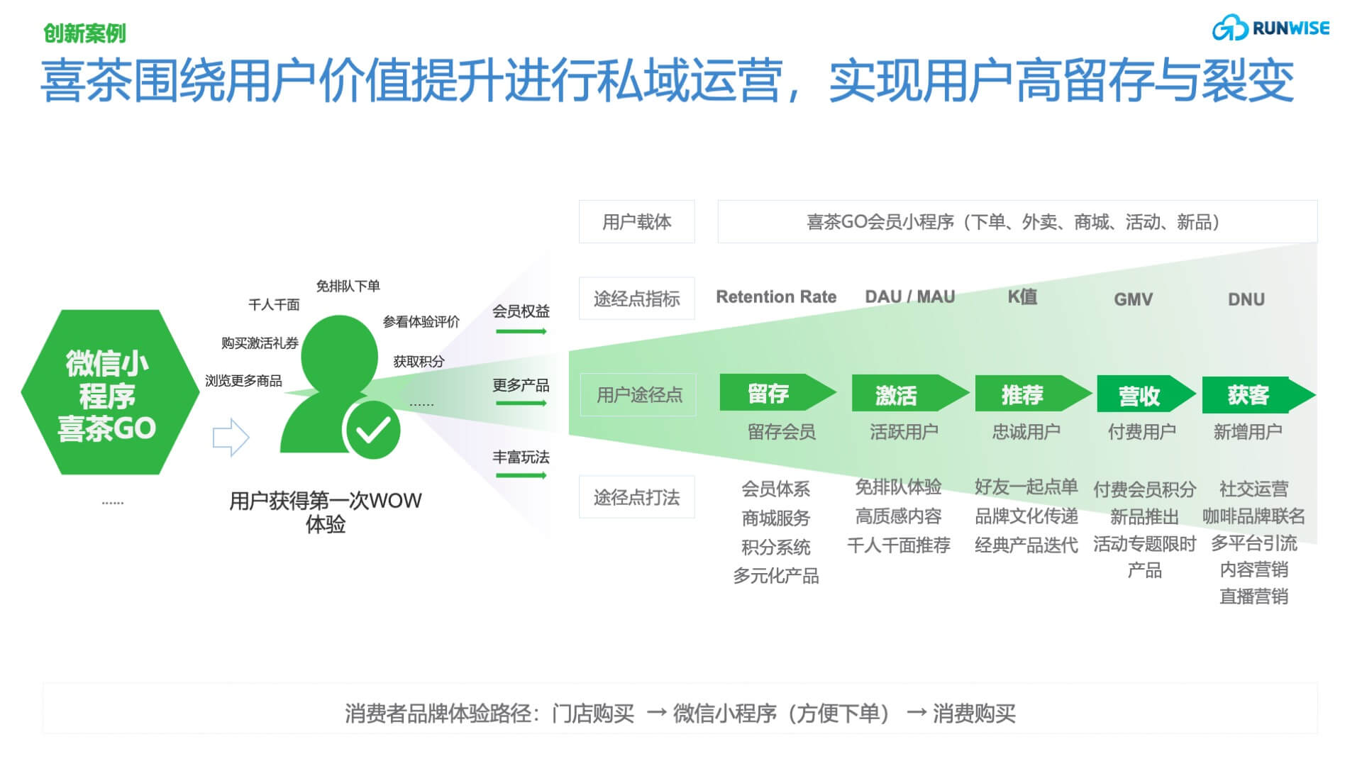 rgm_幻灯片16