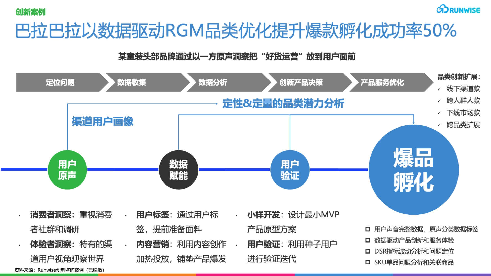 rgm_幻灯片18