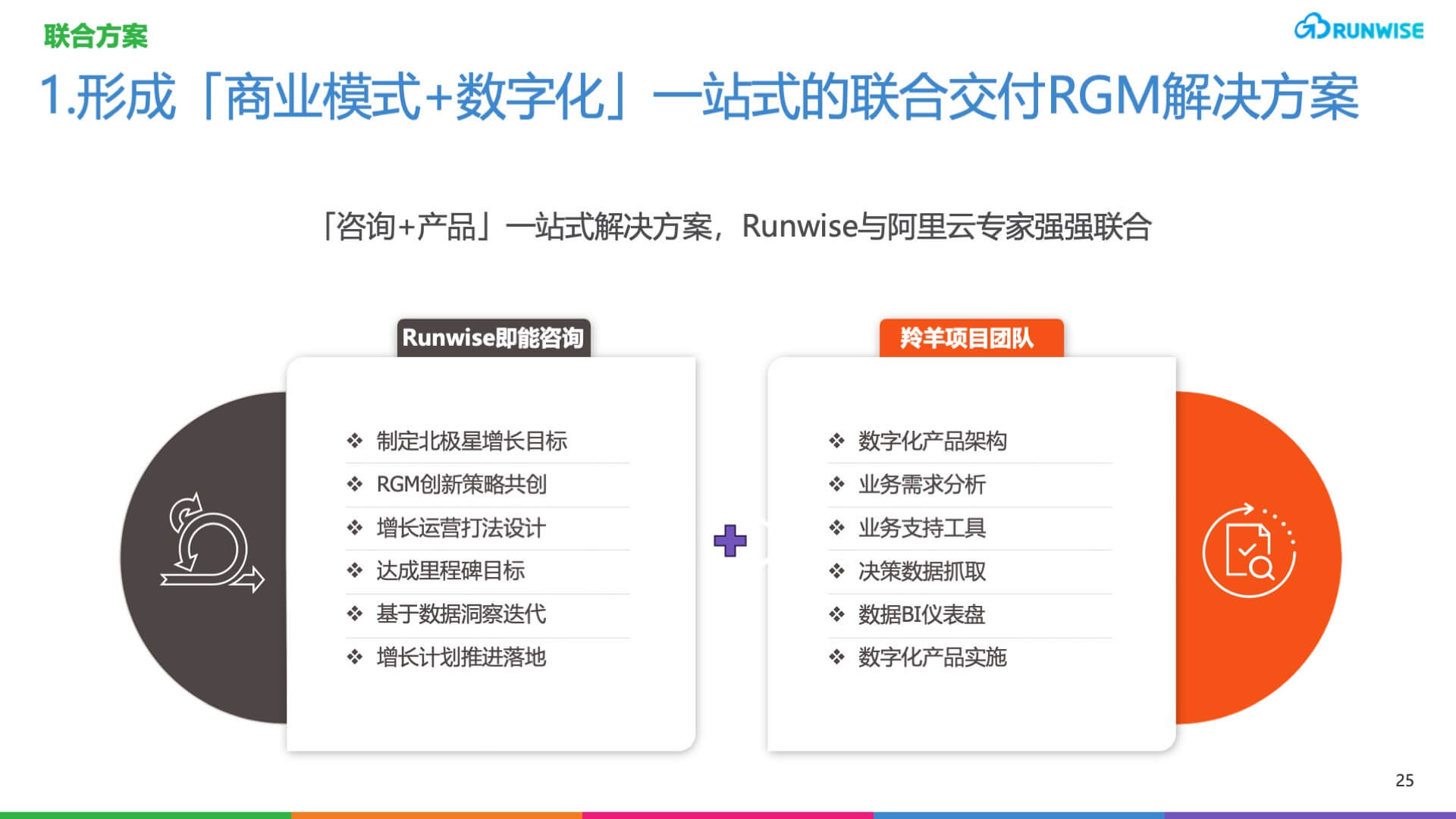 rgm_幻灯片25