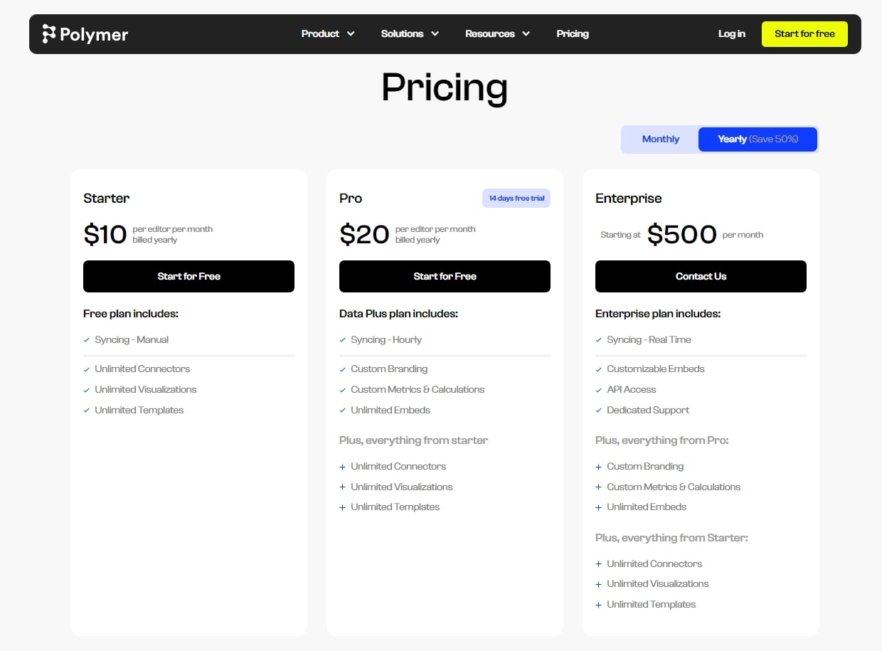 polymer-pricing