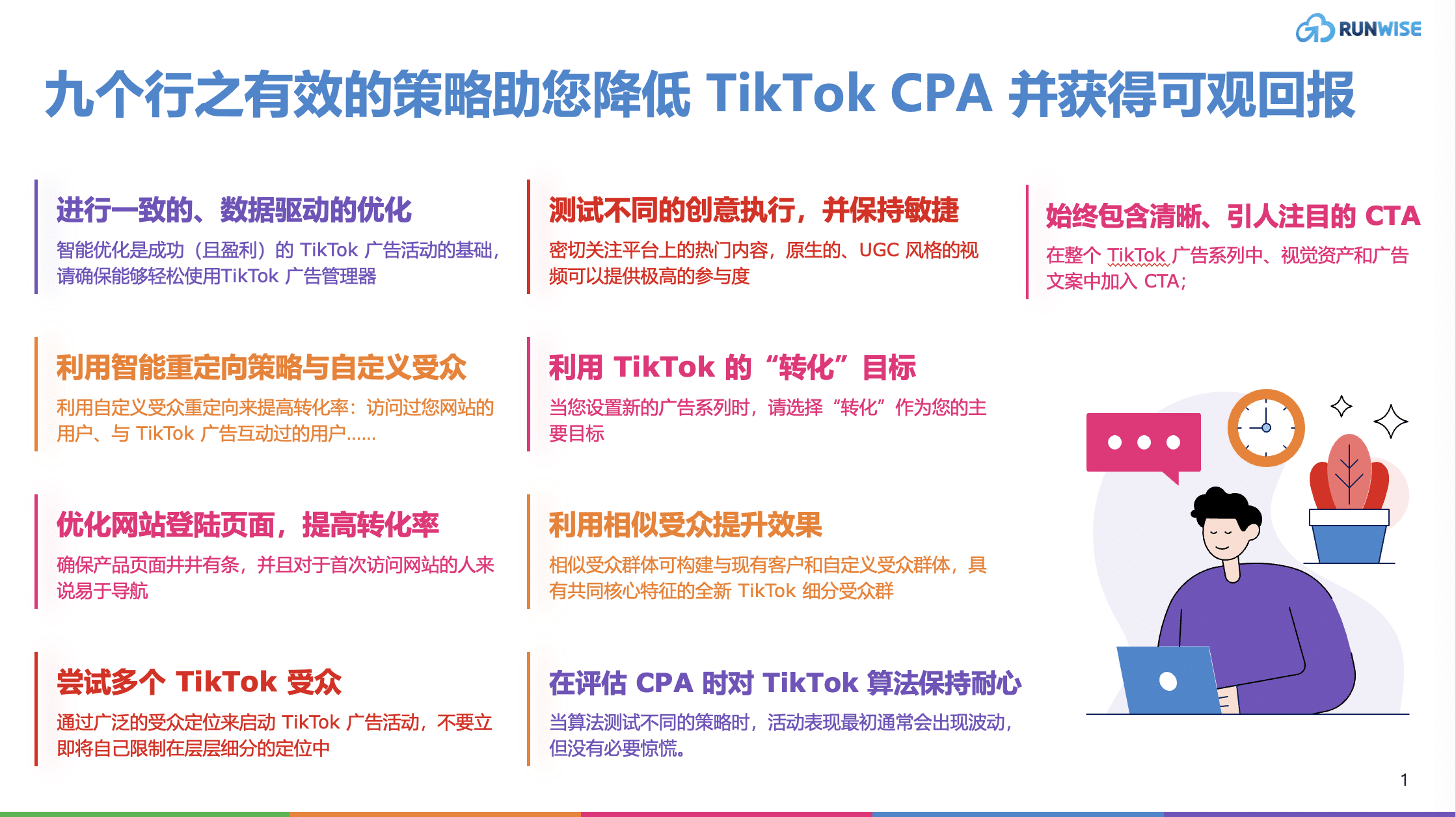 TikTok廣告目標受眾的精準定義方法
