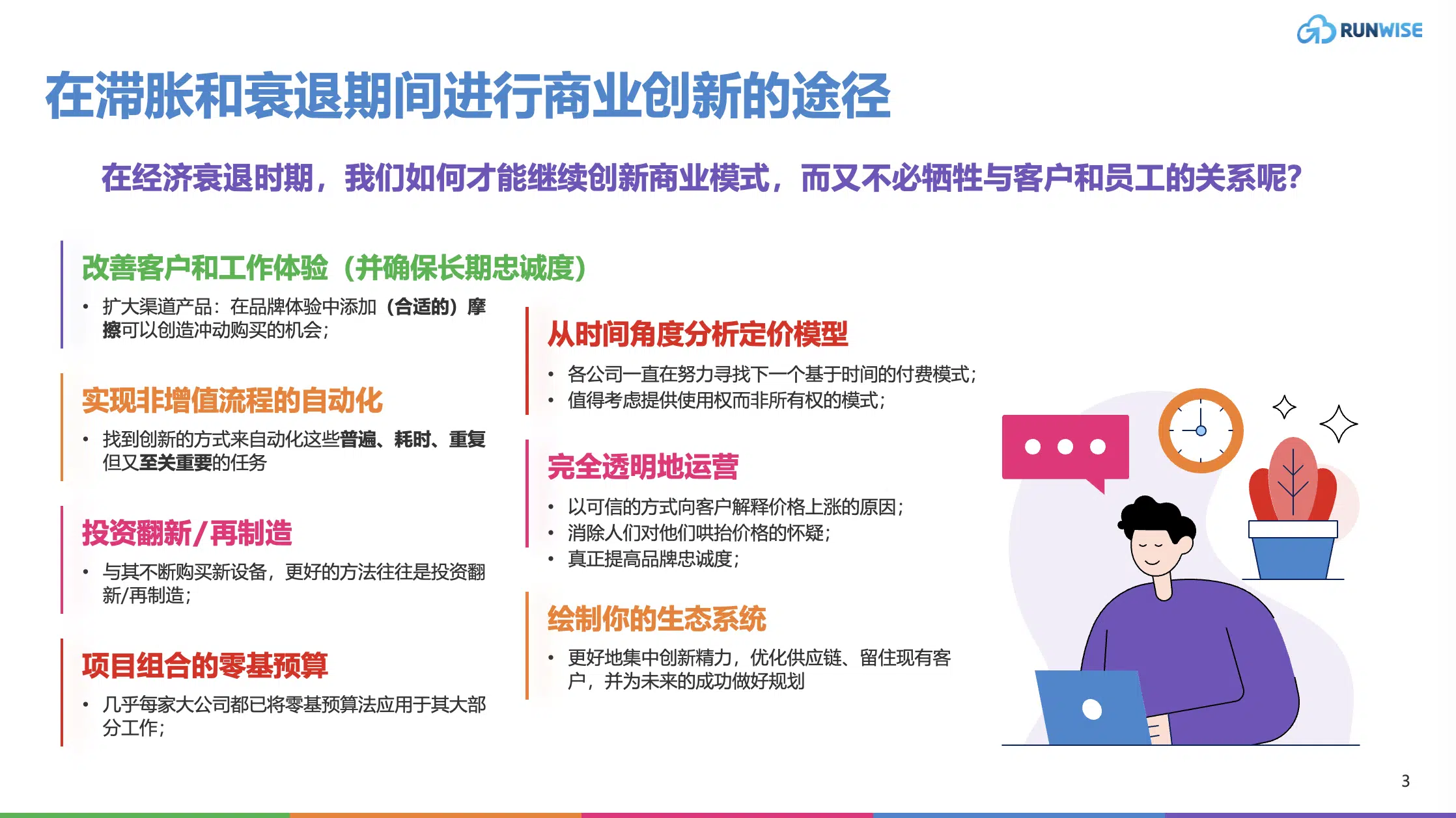 创新指南｜企业如何利用商业设计和创新计划，在滞胀和衰退期间推动创新 – Runwise.co