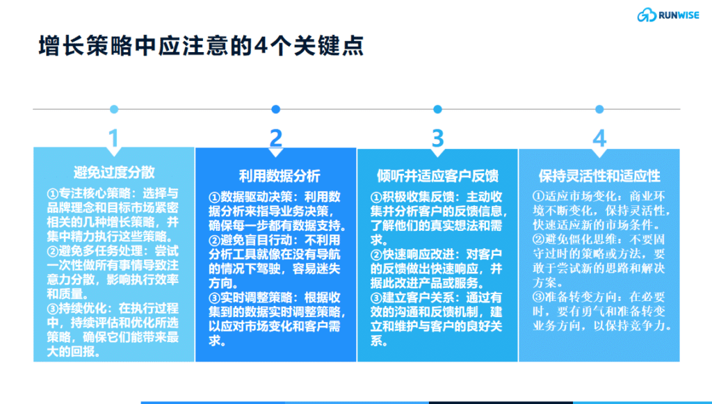 初创企业增长