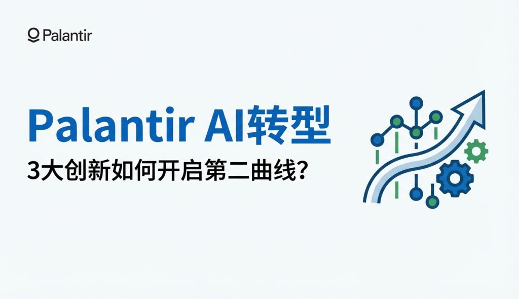 Palantir-AI-StratagyBanner图片
