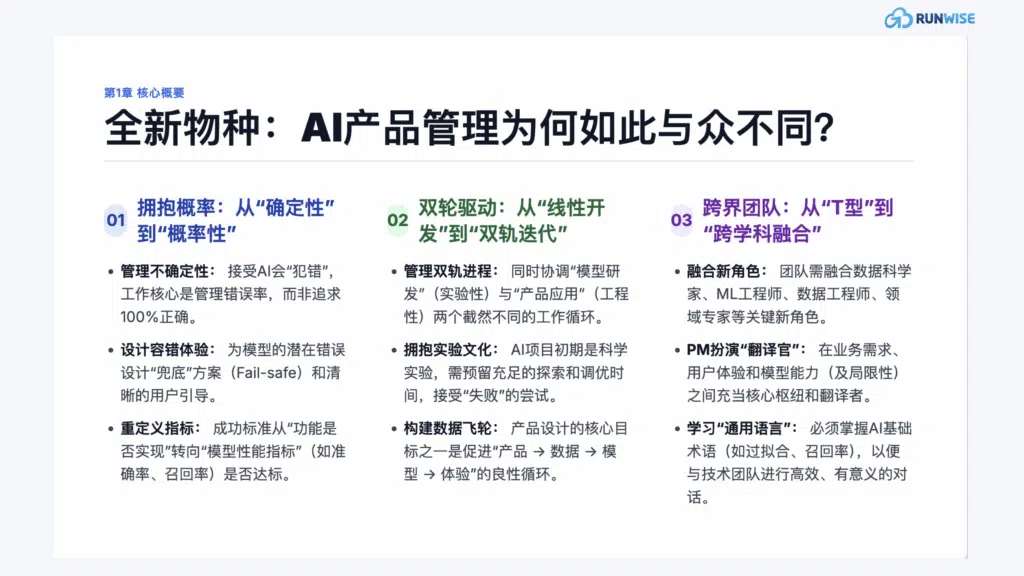 AI产品管理为何如此与众不同
