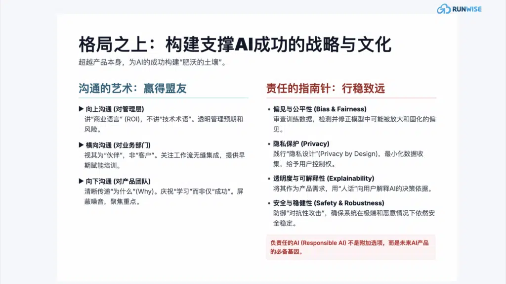 构建支撑AI成功的战略与文化