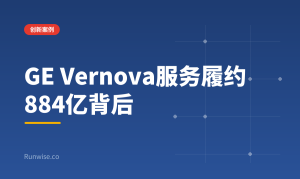 服务履约义务