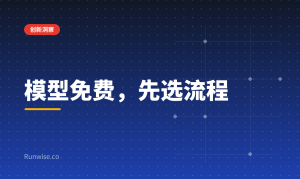 AI流程自动化