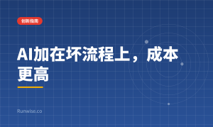 AI转型ROI