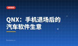 QNX汽车基础软件增长