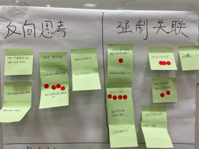 反向思考和强制关联