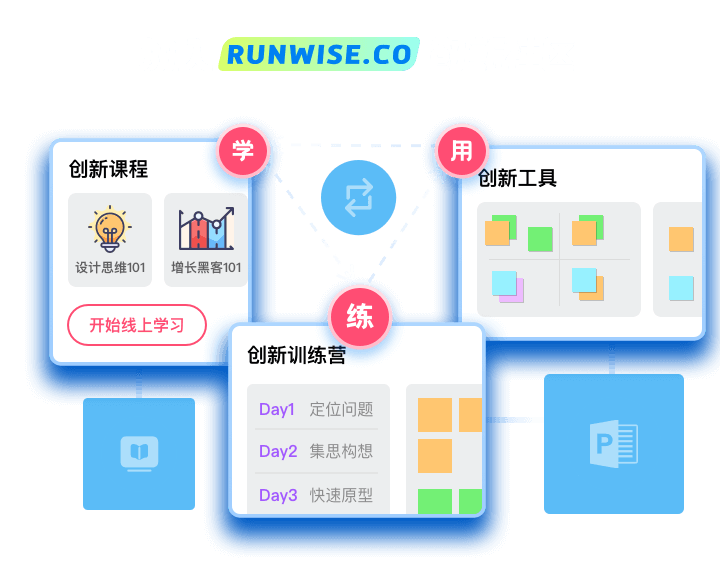 04 边学边做，加速思维和行动改变