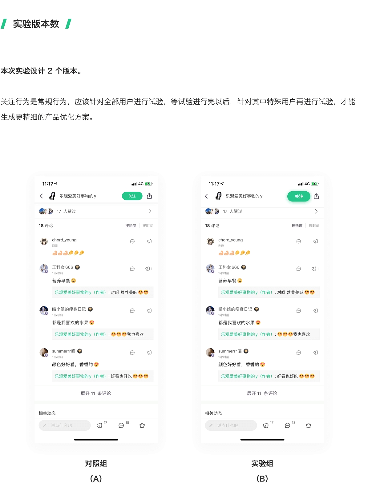  用户增长 