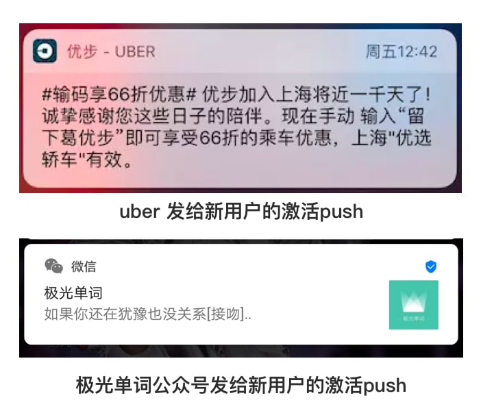 用户激活 