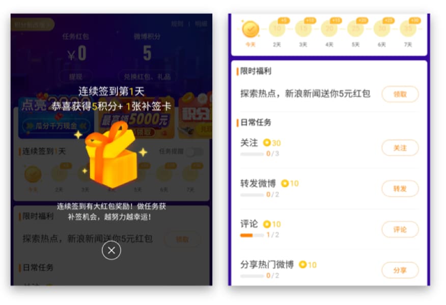  用户激活 